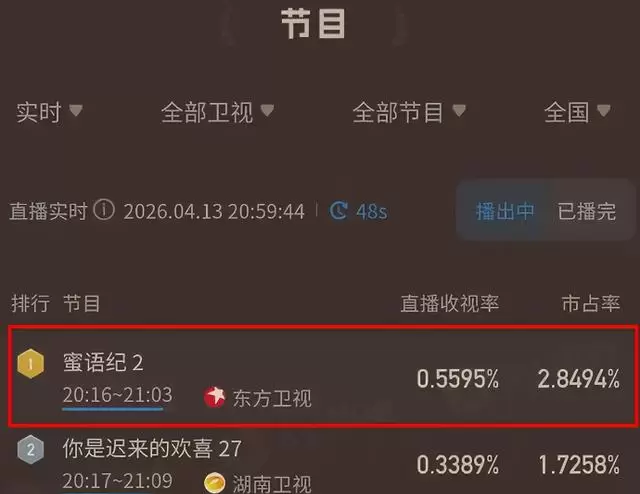 李梦《蜜语纪》鲁贞贞角色引观众质疑,选角适配度成讨论焦点 情报图 李梦《蜜语纪》鲁贞贞角色引观众质疑,选角适配度成讨论焦点 情报图