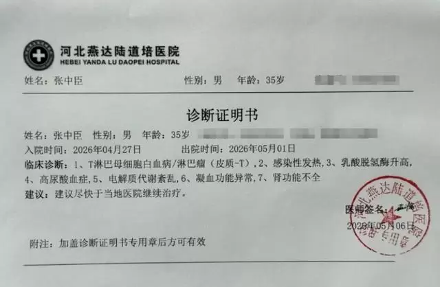 导演张中臣确诊急性淋巴细胞白血病,贾樟柯等发起援助 细节速览 导演张中臣确诊急性淋巴细胞白血病,贾樟柯等发起援助 细节速览