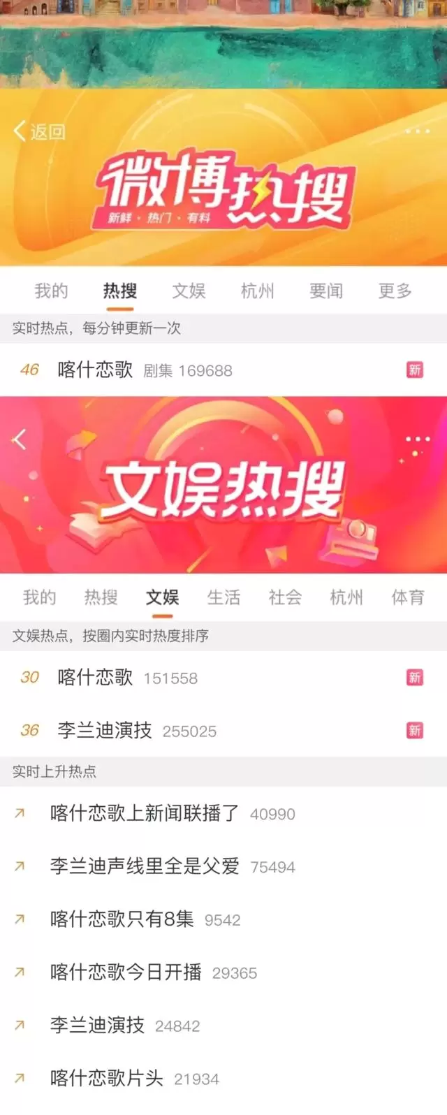 《喀什恋歌》央视首播收视登顶,《新闻联播》20秒专题推介 情报图 《喀什恋歌》央视首播收视登顶,《新闻联播》20秒专题推介 情报图