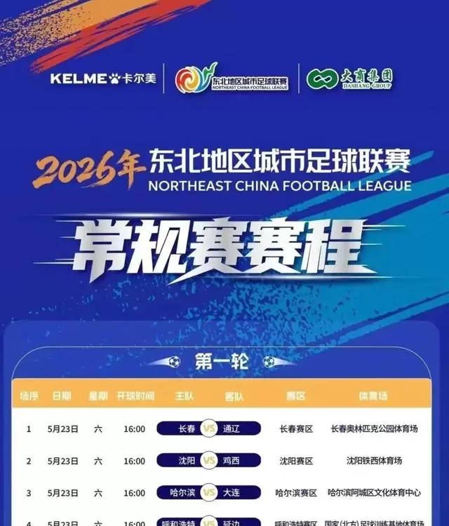 《森中有林》东北首映礼落地沈阳,5月23日全国公映,城市记忆与草根热血同频共振 情报图 《森中有林》东北首映礼落地沈阳,5月23日全国公映,城市记忆与草根热血同频共振 情报图